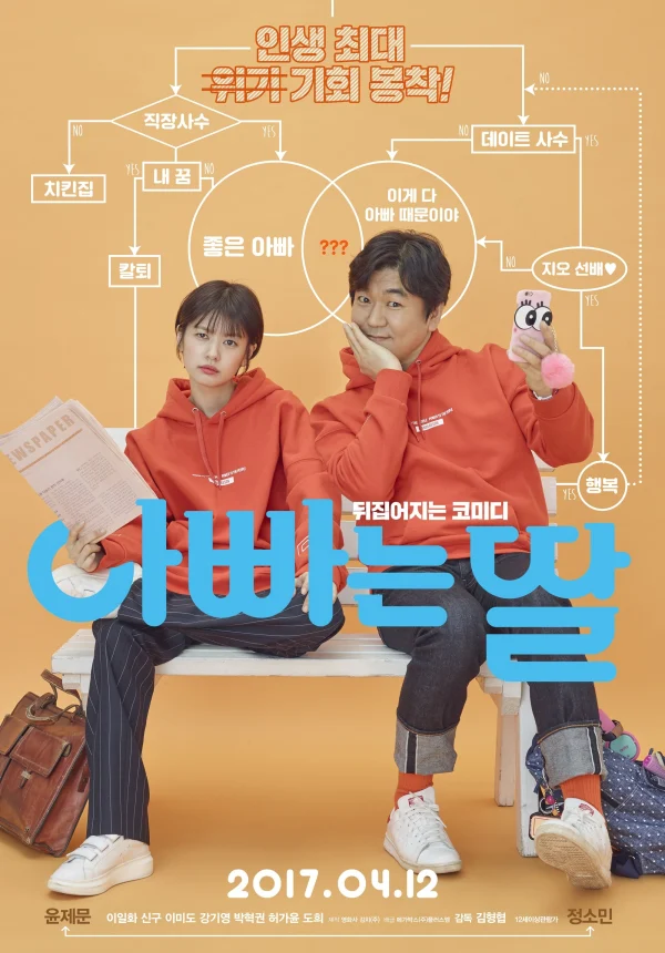 Bố Là Con Gái Bố - Daddy You, Daughter Me (2017) Bố Là Con Gái Bố - Daddy You, Daughter Me (2017)